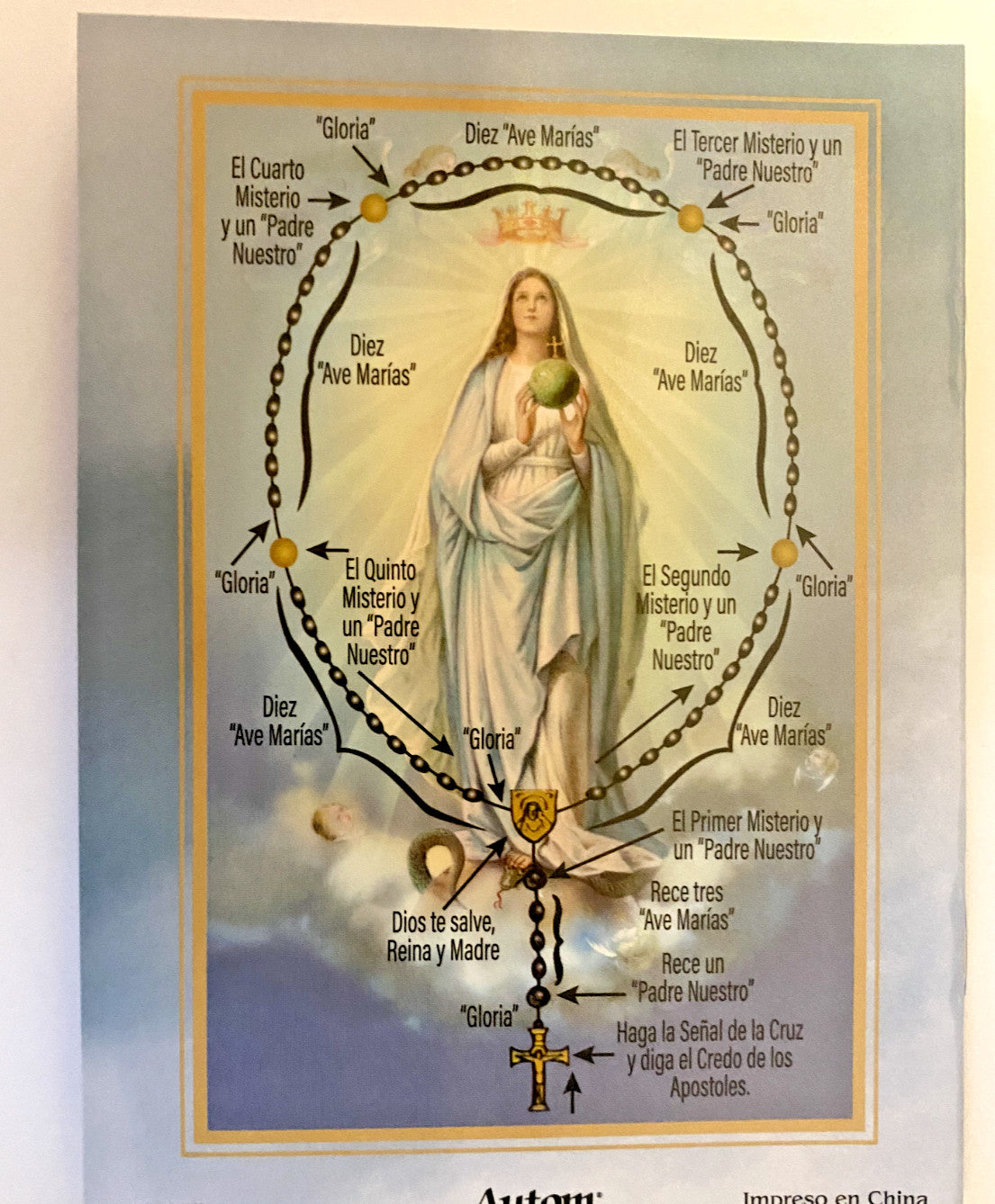 Guia de Como Rezar el Rosario , Nueva #AB-028-1 - Journeys of Faith