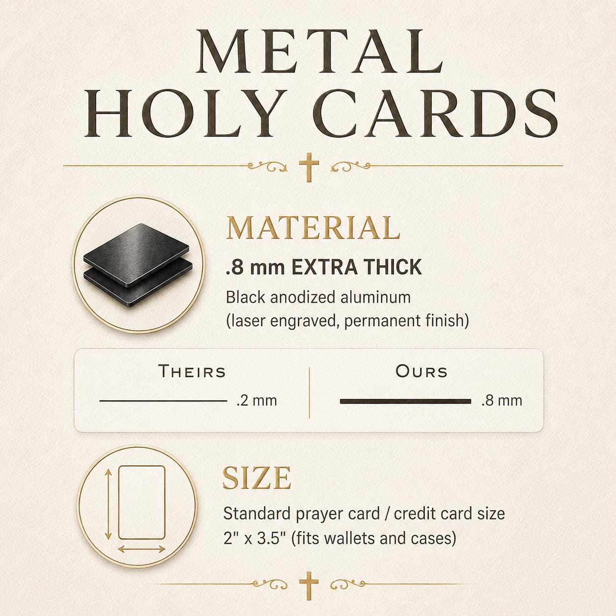 Binding Prayer of Protection Premium Metal Prayer Card